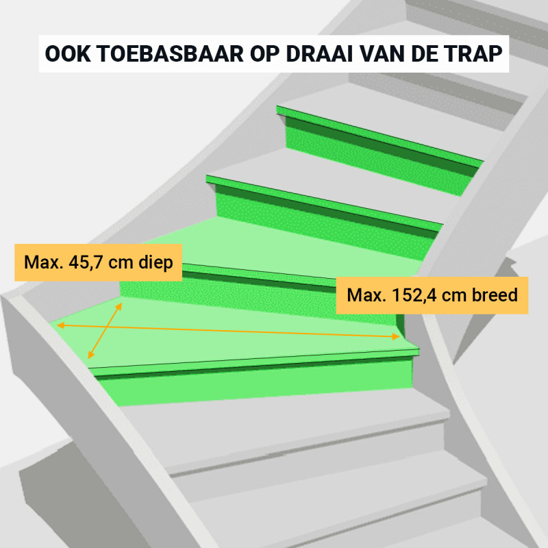 PVC traptreden set voor 4 treden honing (4)