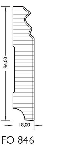 JOKA Plint MDF folie P#846 PROF. 18x 96mm Wit WS16 2,40mtr (1)