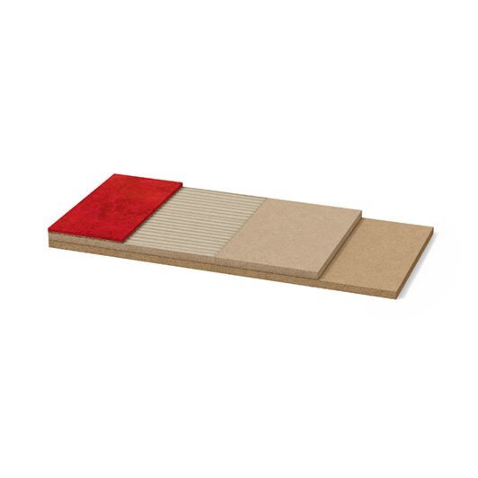 Heat-Pak 10dB 4xO+B 8mm 60x120cm 2,88m² NIEUW