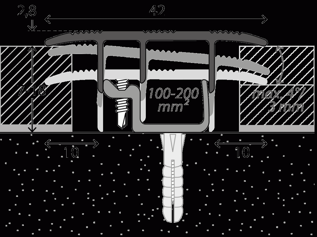 Kabelprofiel PS400 Edelstaal 270cm - nr. 432 4322309270