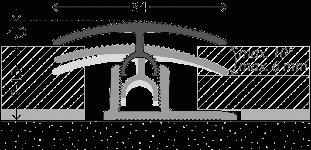 Overgangsprofiel 34mm Edelstaal-Mat 7-15mm 270cm - nr. 300 3002014270