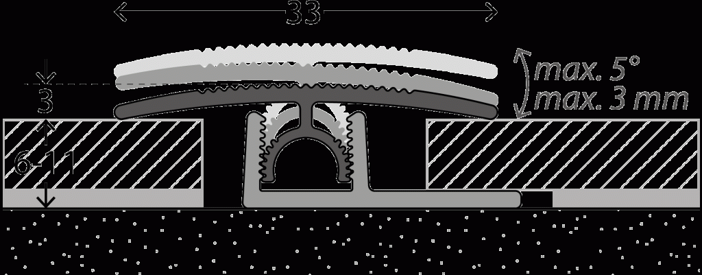 Overgangsprofiel Junior 33mm Edelstaal-Mat 6-12mm 270cm - nr. 316 3162014270