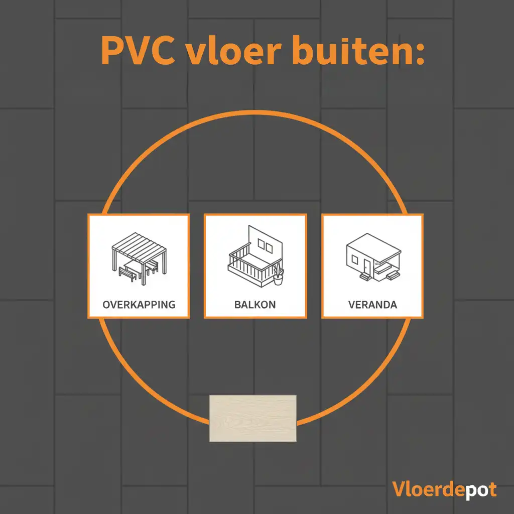 PVC vloer buiten: geschikt voor overkapping, balkon of veranda